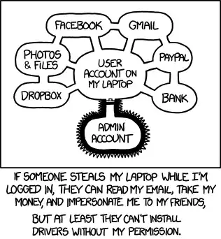 XKCD 1200