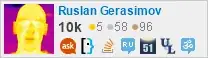 Ruslan Gerasimov's reputation summary on StackExchange