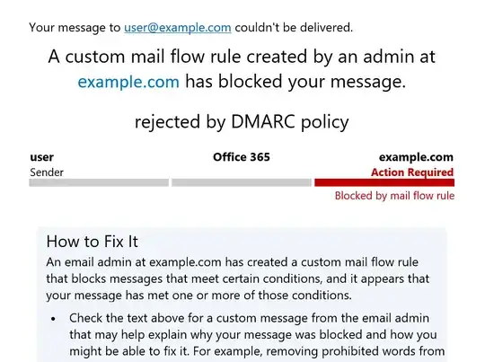 NDR: Your message to user@example.com couldn't be delivered.