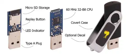 Rubber Ducky USB Device