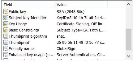 GlobalSign root cert2