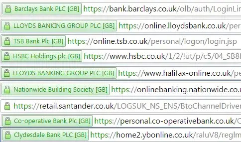 URL bars of UK banks