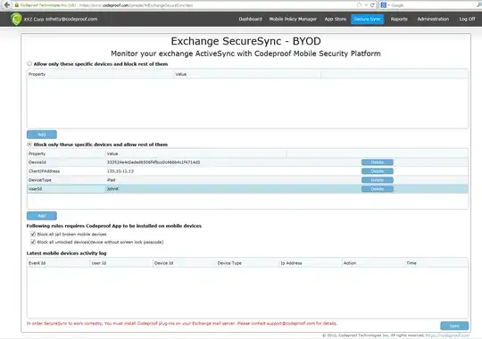 Codeproof SecureSync