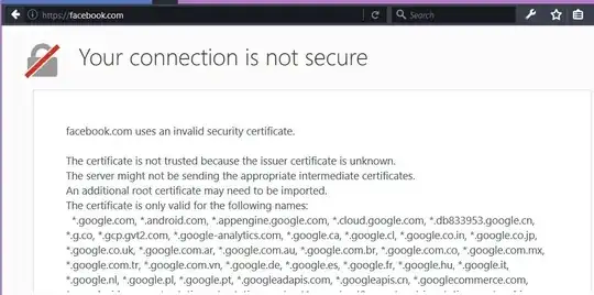 insecure connection when the cert does not match the URL