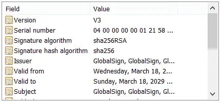 GlobalSign root cert1