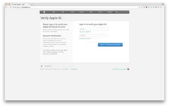 Apple Phishing