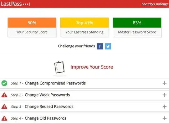 LastPass Security Challenge