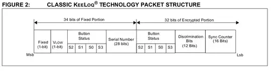 keeloq packet structure