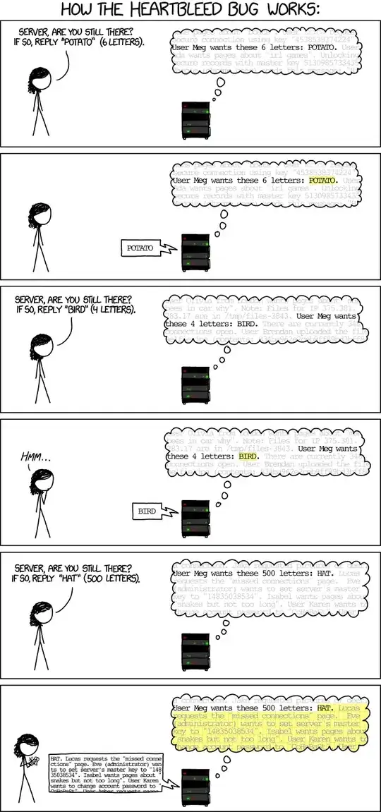 XKCD Heartbleed Explaination