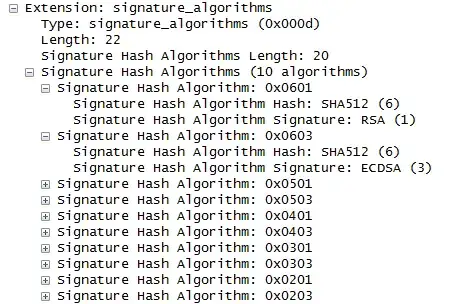 signature_algorithm structure