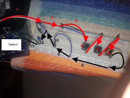 Connections explained