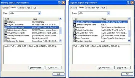 AKI matching to find key parent