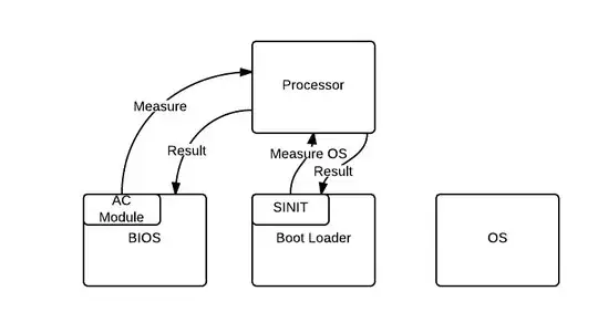 Intel TXT