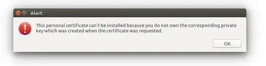 error