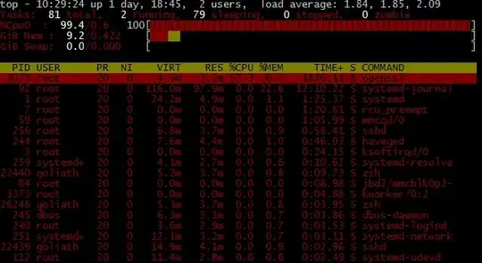 openssl sitting at 67%