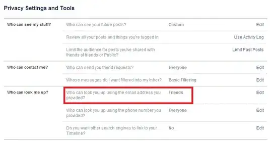 Facebook Privacy Settings