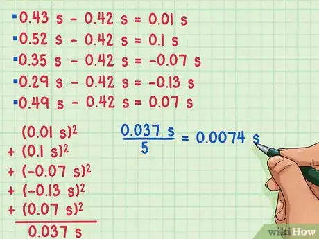 Image titled Calculate Uncertainty Step 8