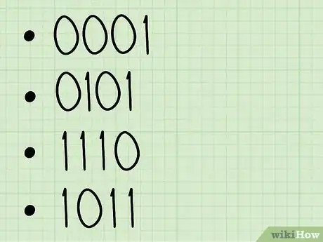 Image titled Convert Binary to Hexadecimal Step 7