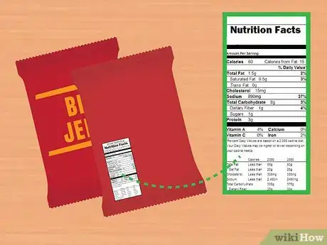 Image titled Calculate Calories from Protein Step 3