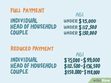 Image titled Check the Status of Your Stimulus Payment Step 1