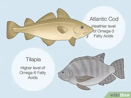 Image titled Cod vs Tilapia Step 1