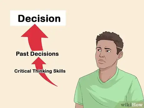 Image titled Make Difficult Decisions Step 9