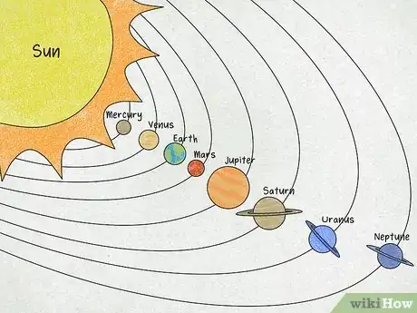 Image titled Draw the Solar System Step 10