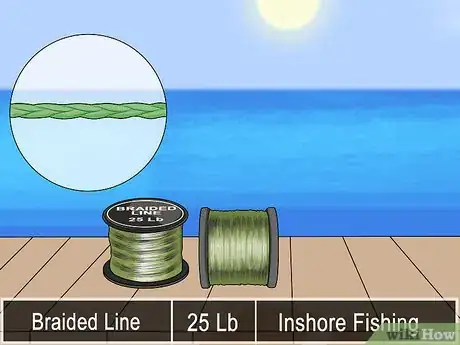 Image titled Choose Fishing Line Step 8