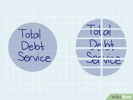 Image titled Calculate Debt Service Payments Step 7