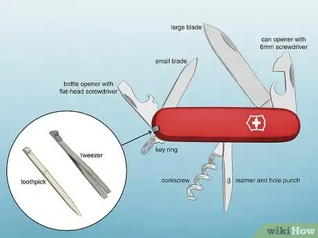 Image titled Use a Swiss Army Knife Step 1
