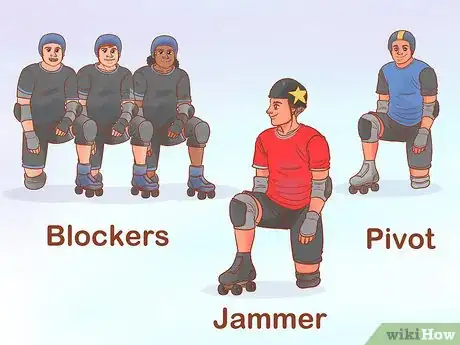 Image titled Play Roller Derby Step 1