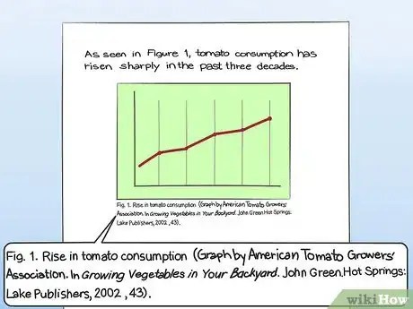 Image titled Cite a Graph in a Paper Step 18