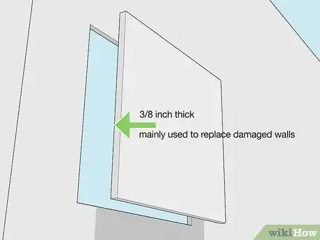 Image titled Sheetrock vs Drywall Step 7