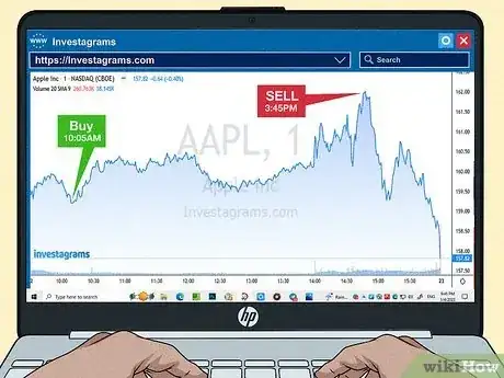 Image titled Track Stocks Step 12