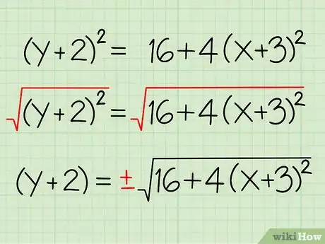 Image titled Find the Equations of the Asymptotes of a Hyperbola Step 7