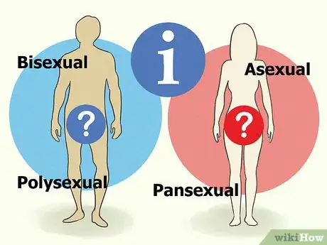 Image titled Know if Someone is Bisexual Step 2