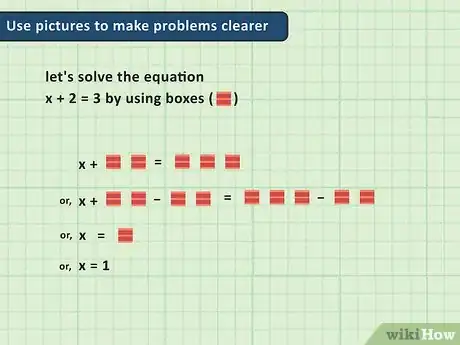 Image titled Learn Algebra Step 12