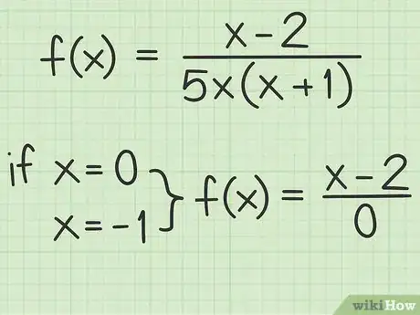 Image titled Find Vertical Asymptotes of a Rational Function Step 3