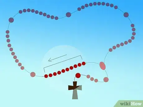 Image titled Say the Catholic Rosary Step 8