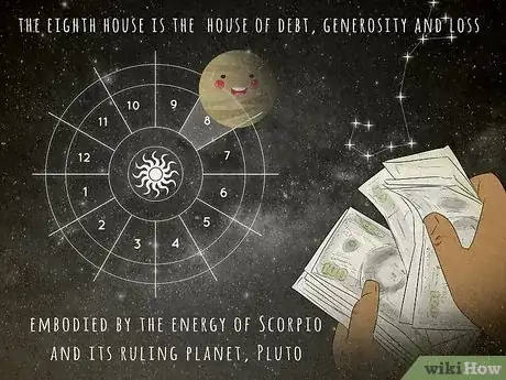 Image titled What Is House Calculation in Astrology Step 9