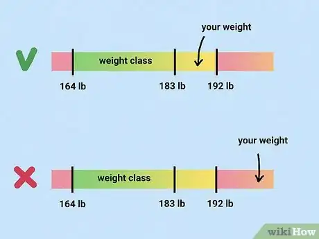 Image titled Cut Weight for a Powerlifting Meet Step 1