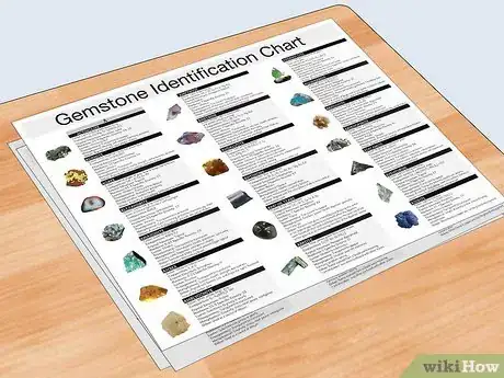 Image titled Identify Gemstones Step 1