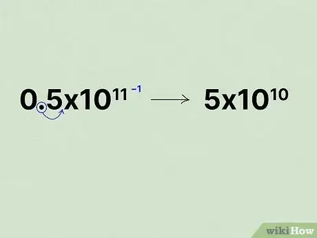 Image titled Divide Scientific Notation Step 4