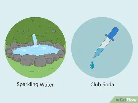 Image titled Soda Water vs Sparkling Water Step 1