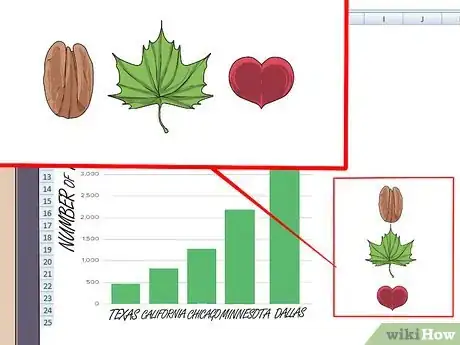 Image titled Make a Pictograph Step 9