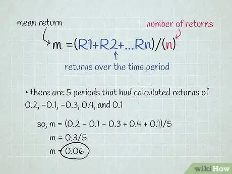 Image titled Calculate Historical Stock Volatility Step 5