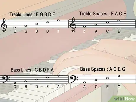 Image titled Play a Casio Keyboard (Beginners) Step 9