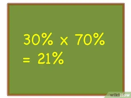 Image titled Multiply or Divide Two Percentages Step 4