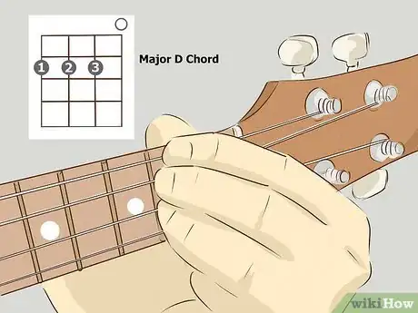 Image titled Play Chords on the Ukulele Step 8