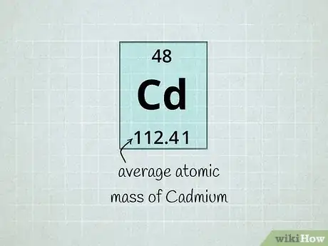 Image titled Calculate Atomic Mass Step 3